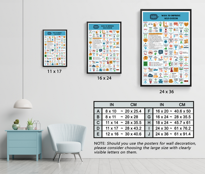 101 Ways to Improve Self-Esteem Mental Health Poster (7)