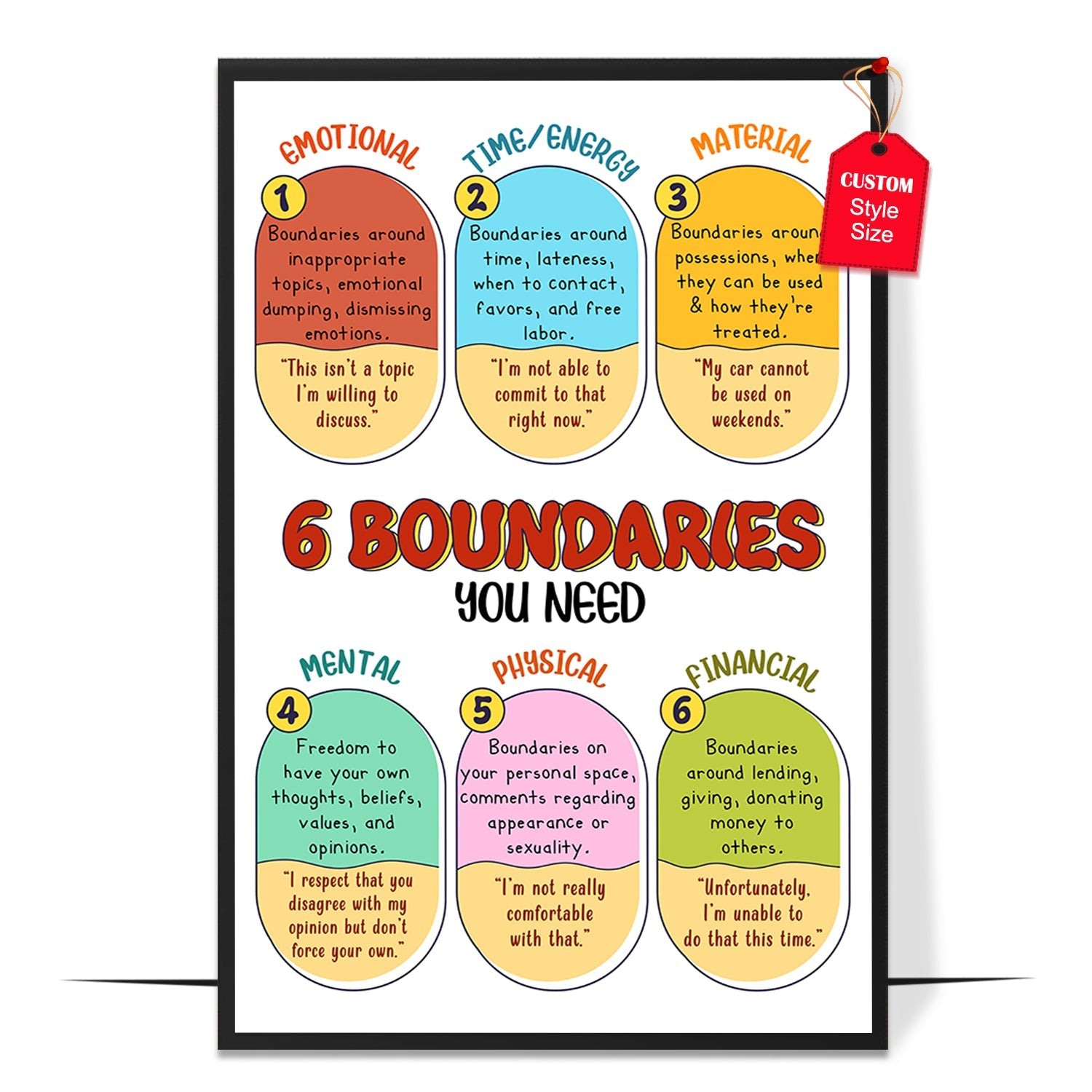 6 Boundaries You Need Poster