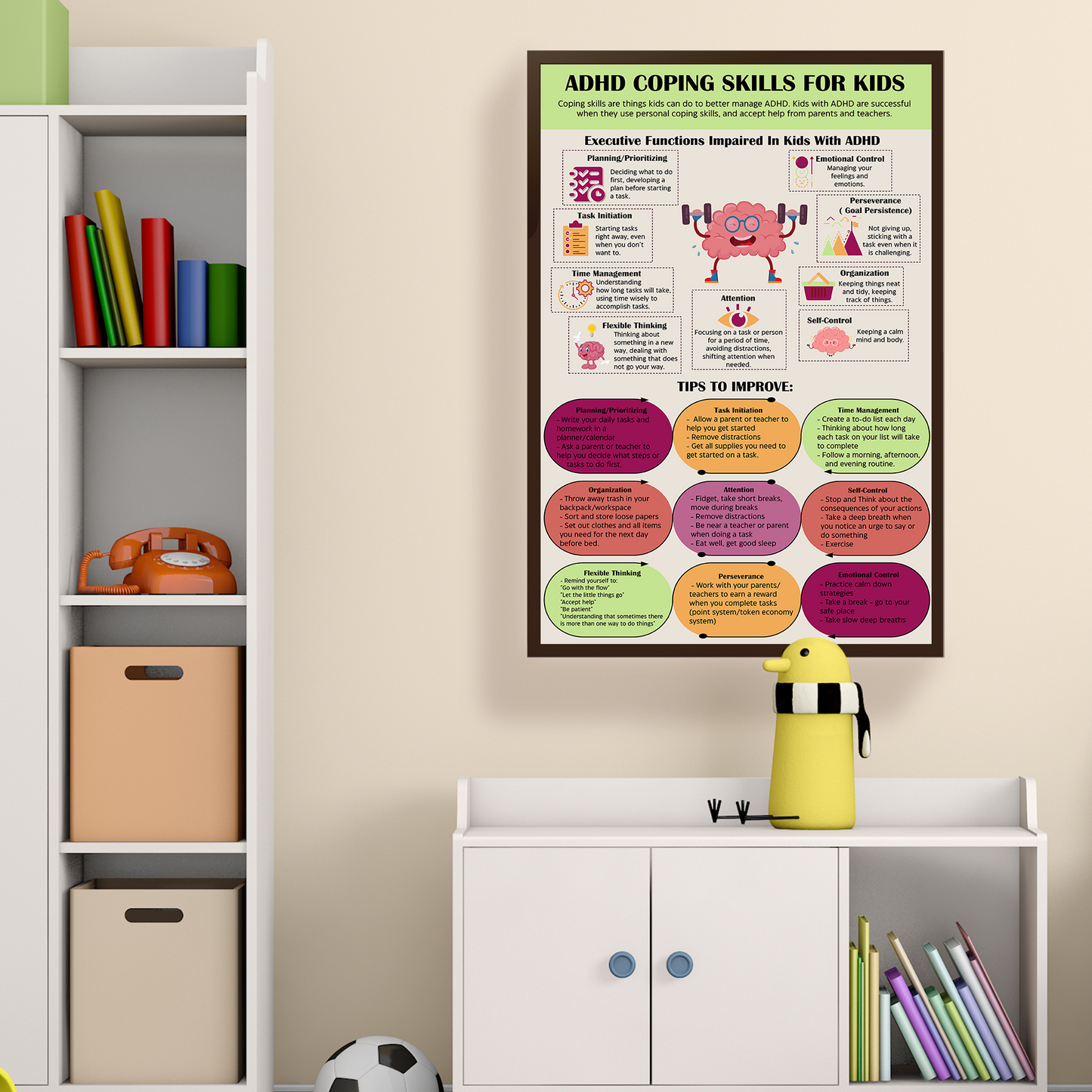 ADHD Coping Skills for Kids Mental Health Poster (3)