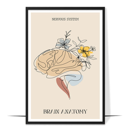 Abstract Brain Anatomy Poster