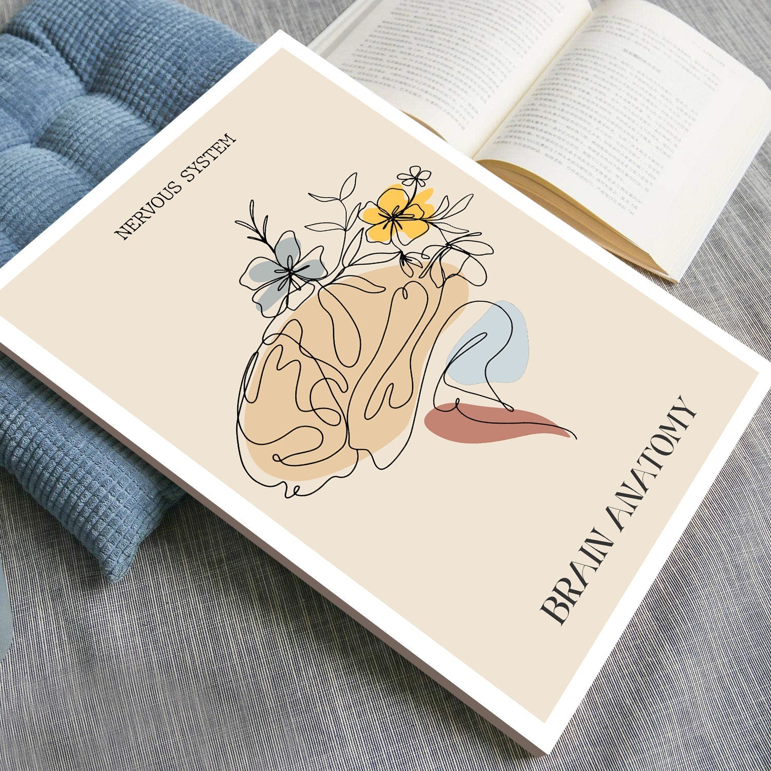 Abstract Brain Floral Anatomy Medical Line Art Poster (4)