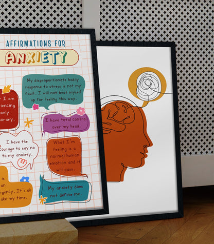 Affirmations for Anxiety Mental Health Poster (3)