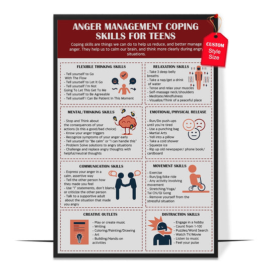 Anger Management Coping Skills for Teens Poster