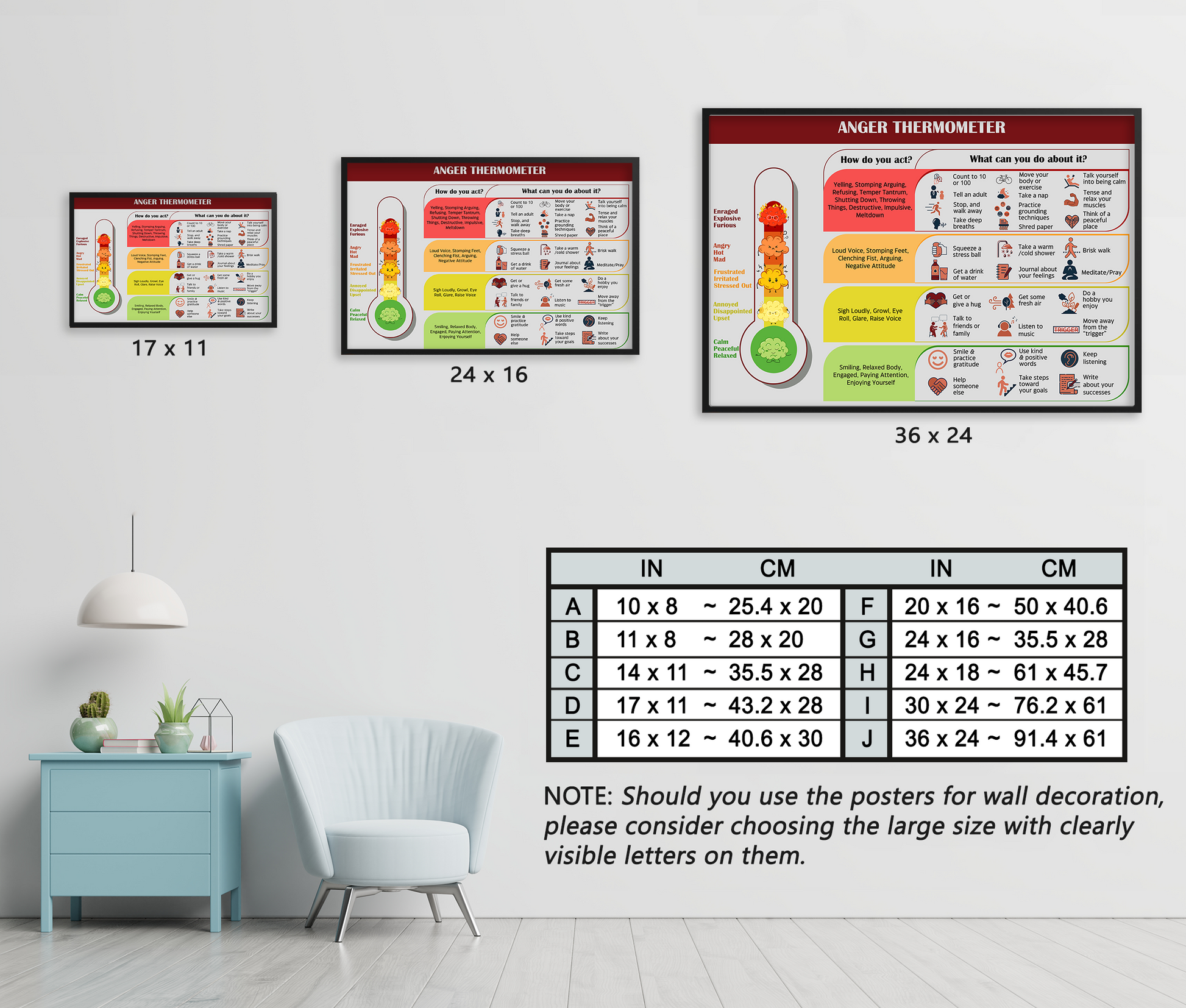 Anger Thermometer Therapy Mental Health Poster (7)