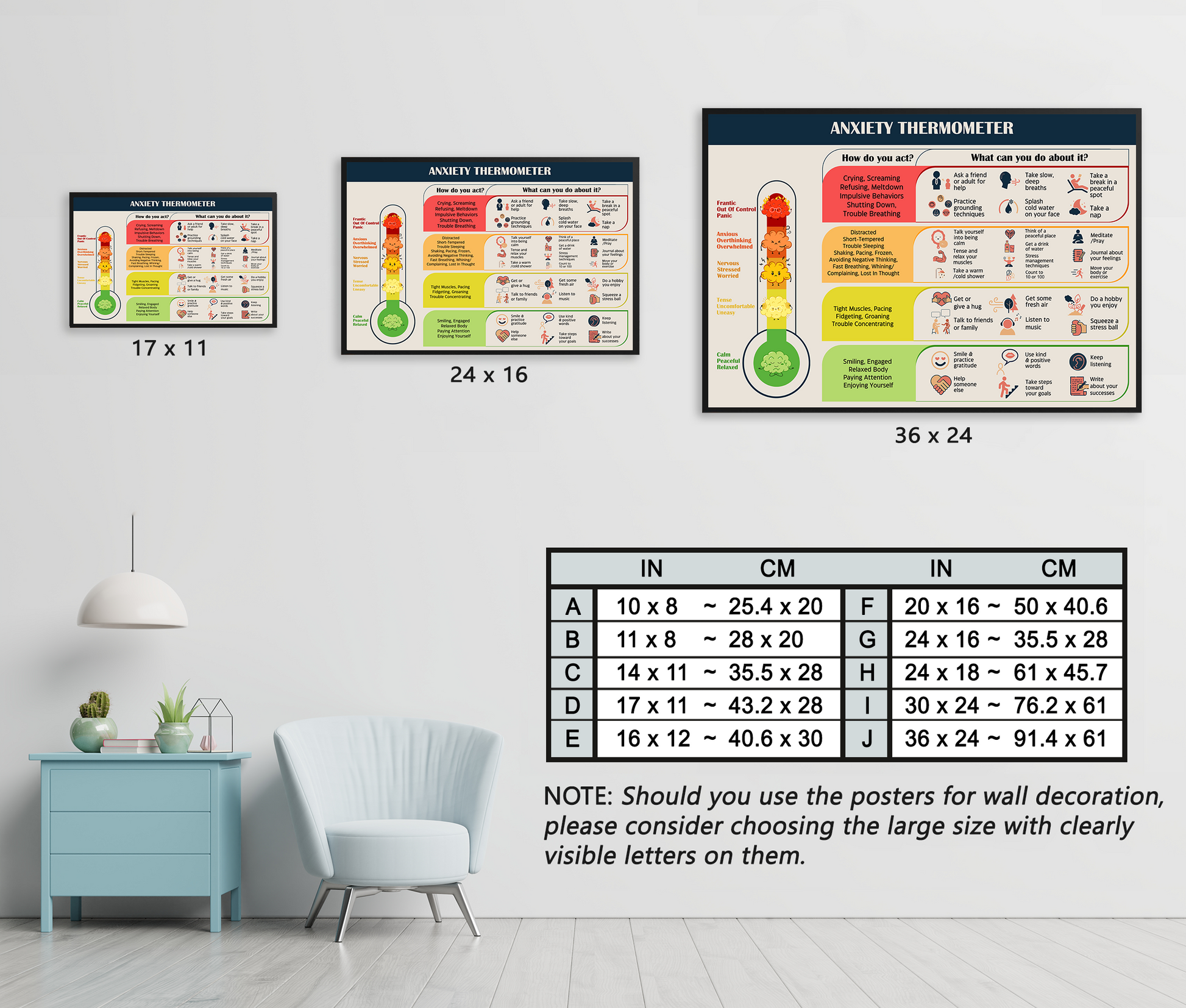 Anxiety Thermometer Therapy Tool Mental Health Poster (7)