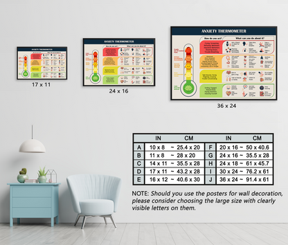 Anxiety Thermometer Therapy Tool Mental Health Poster (7)