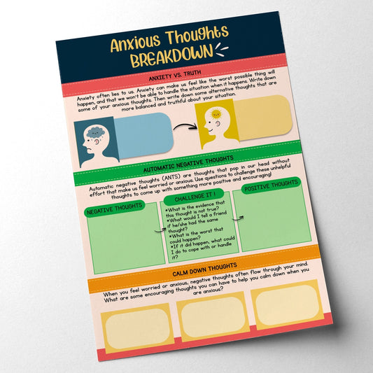 Anxiety Thoughts Breakdown Worksheet