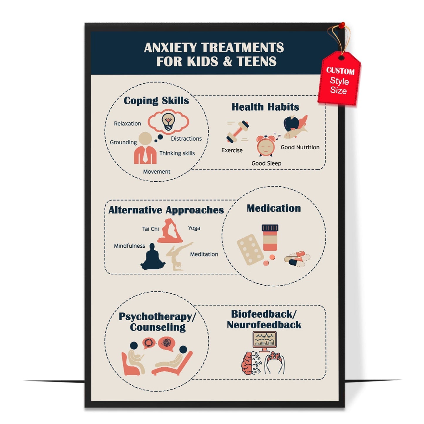 Anxiety Treatment Poster