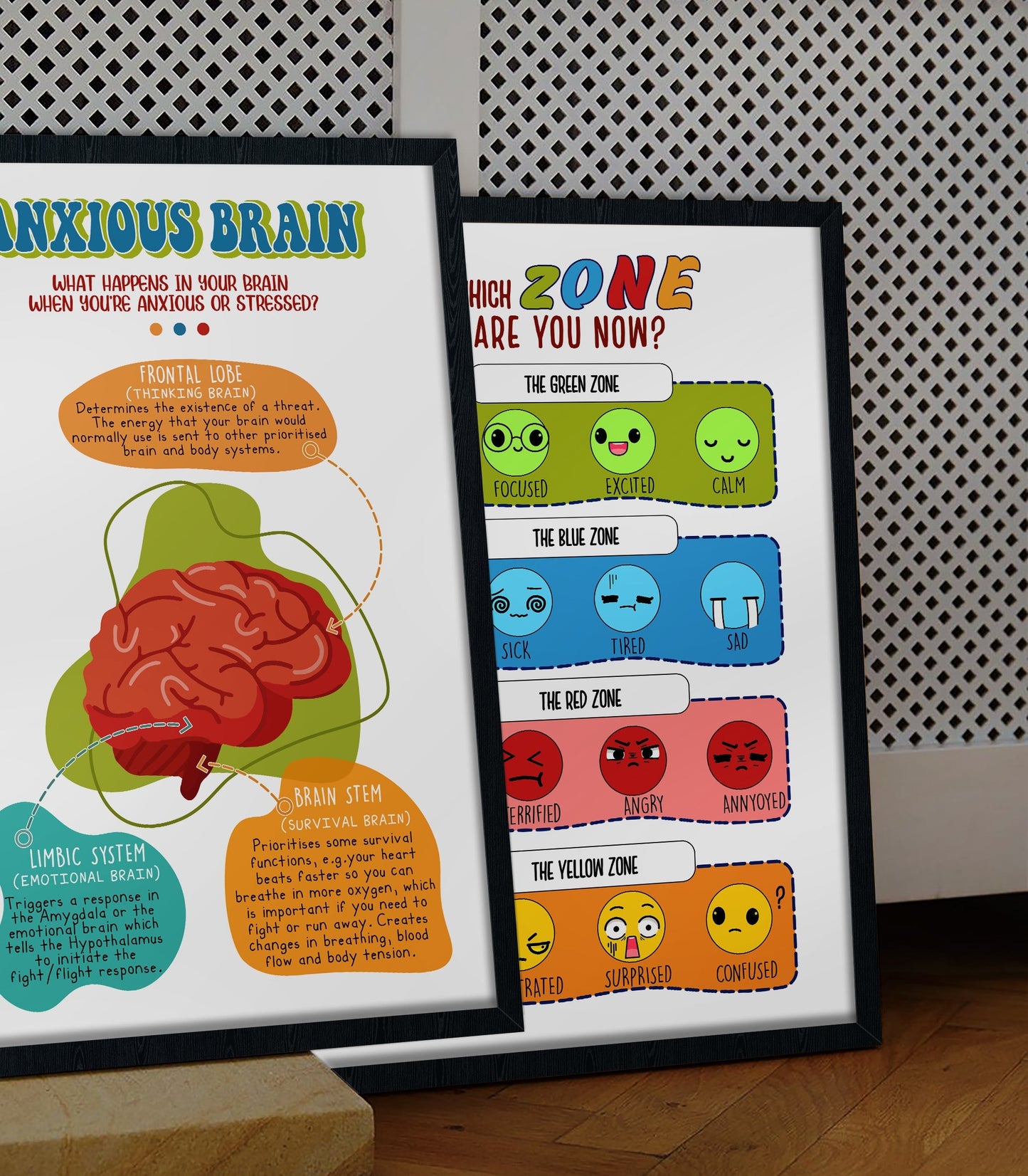 Anxious Brain Anxiety Mental Health Poster (3)