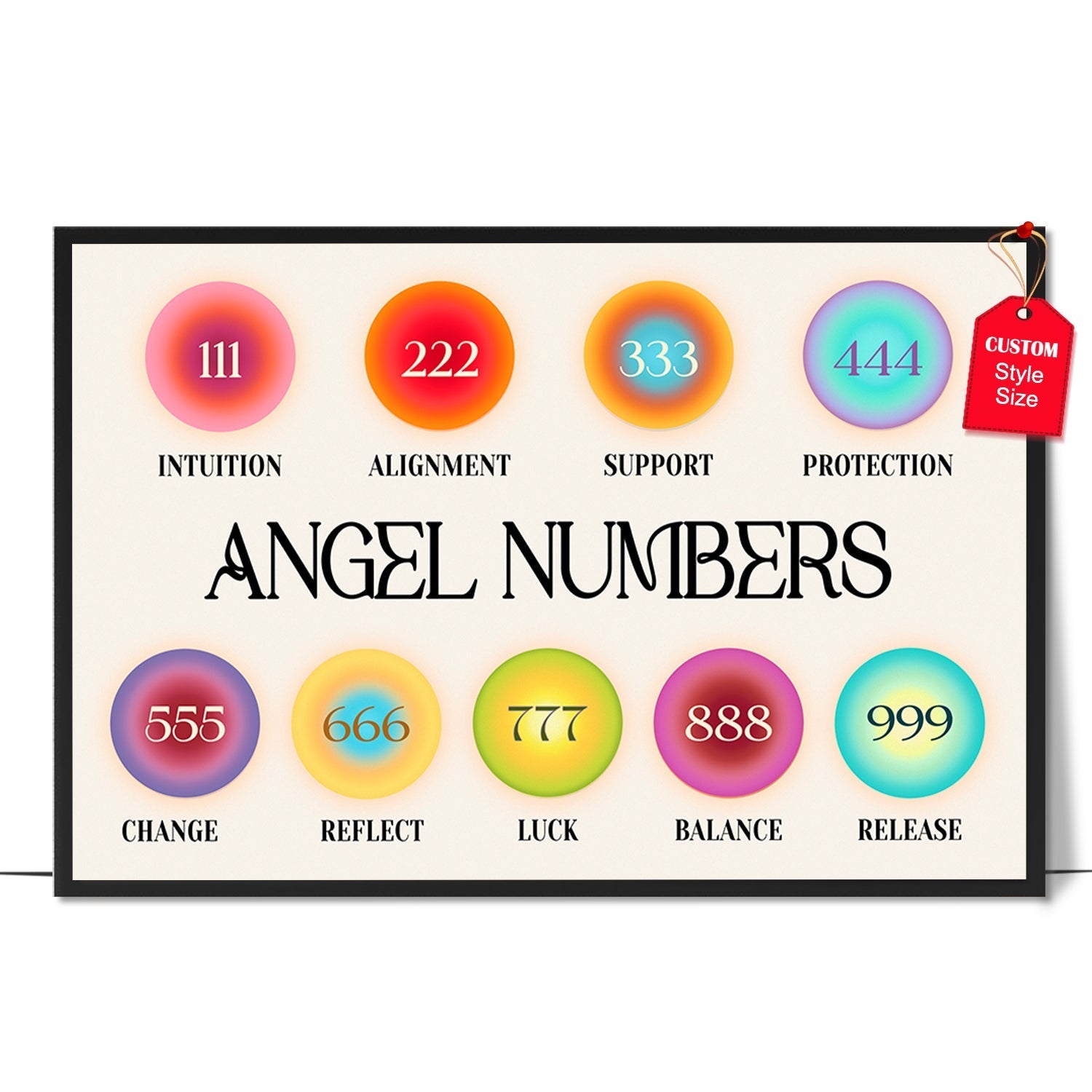 Aura Angel Numbers Poster