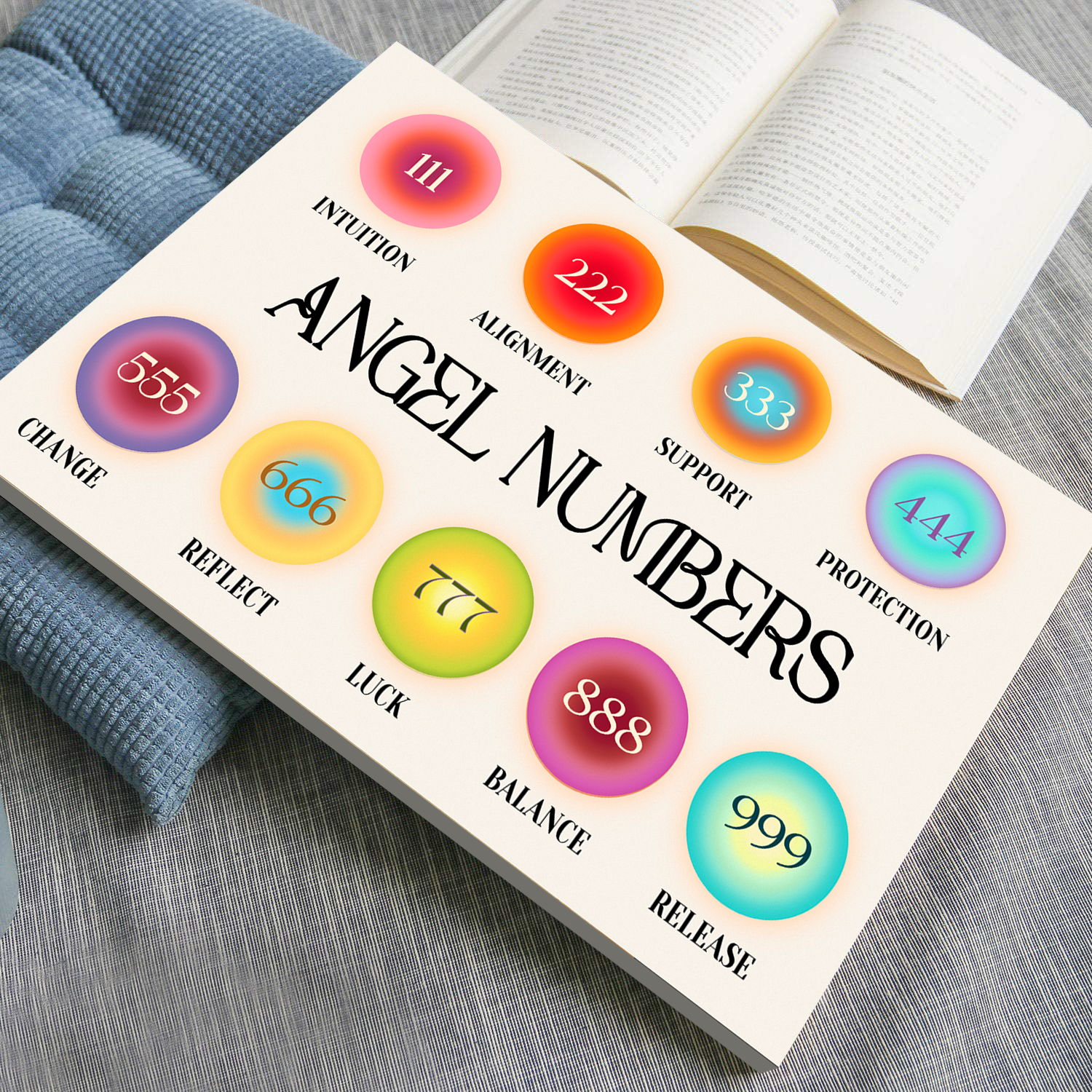 Aura Angel Numbers Energy Positive Affirmation Poster (1)