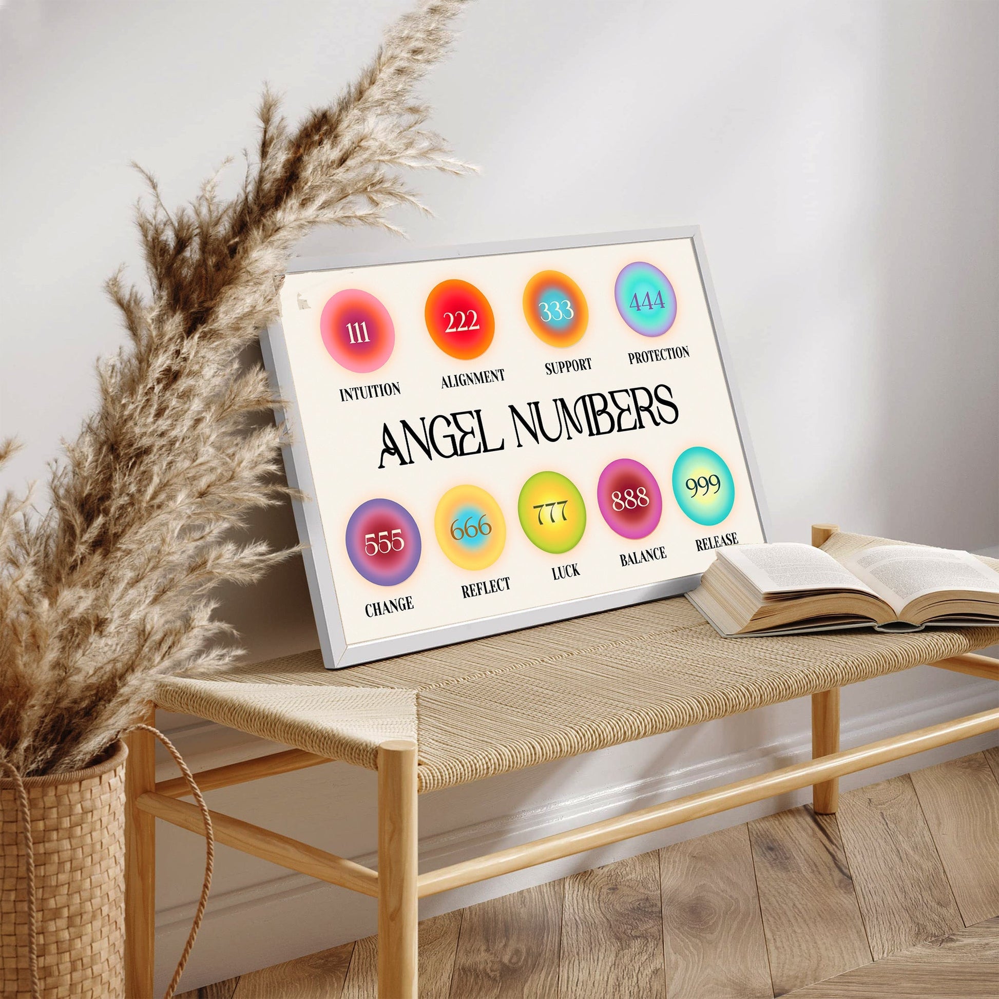 Aura Angel Numbers Energy Positive Affirmation Poster (2)