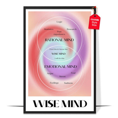 Aura Wise Mind Poster