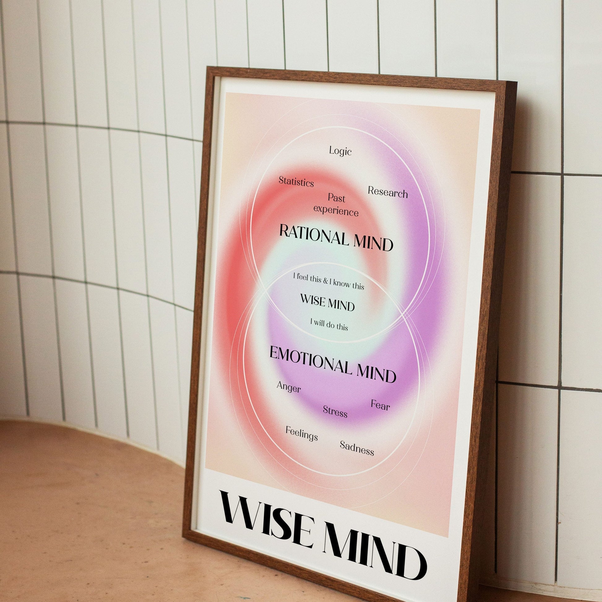 Aura Wise Mind Pink Mental Health Spiritual Poster (2)