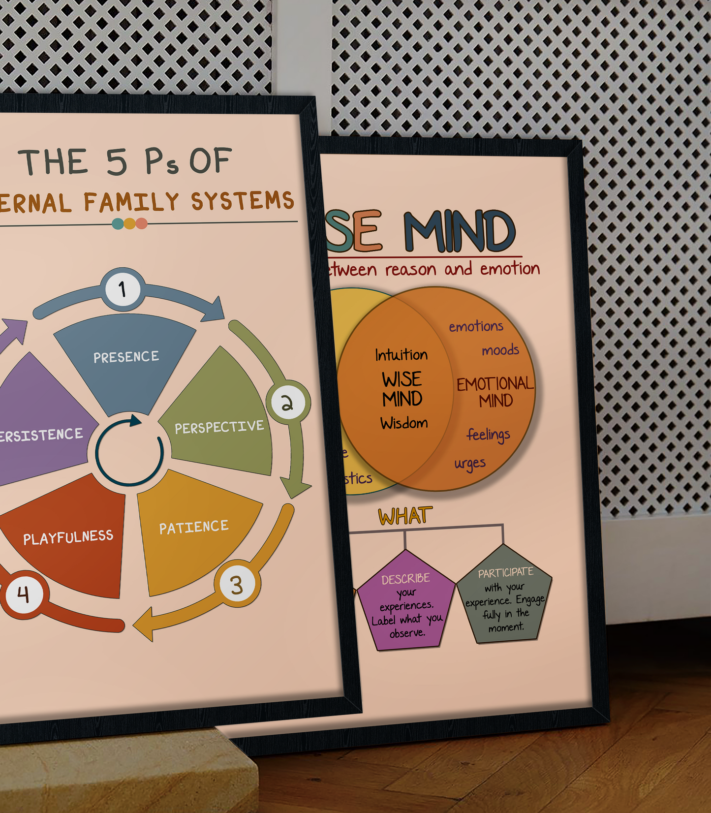 Boho 5 Ps of Internal Family Systems CBT Poster (1)