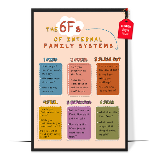 Boho 6Fs of Internal Family Systems Poster