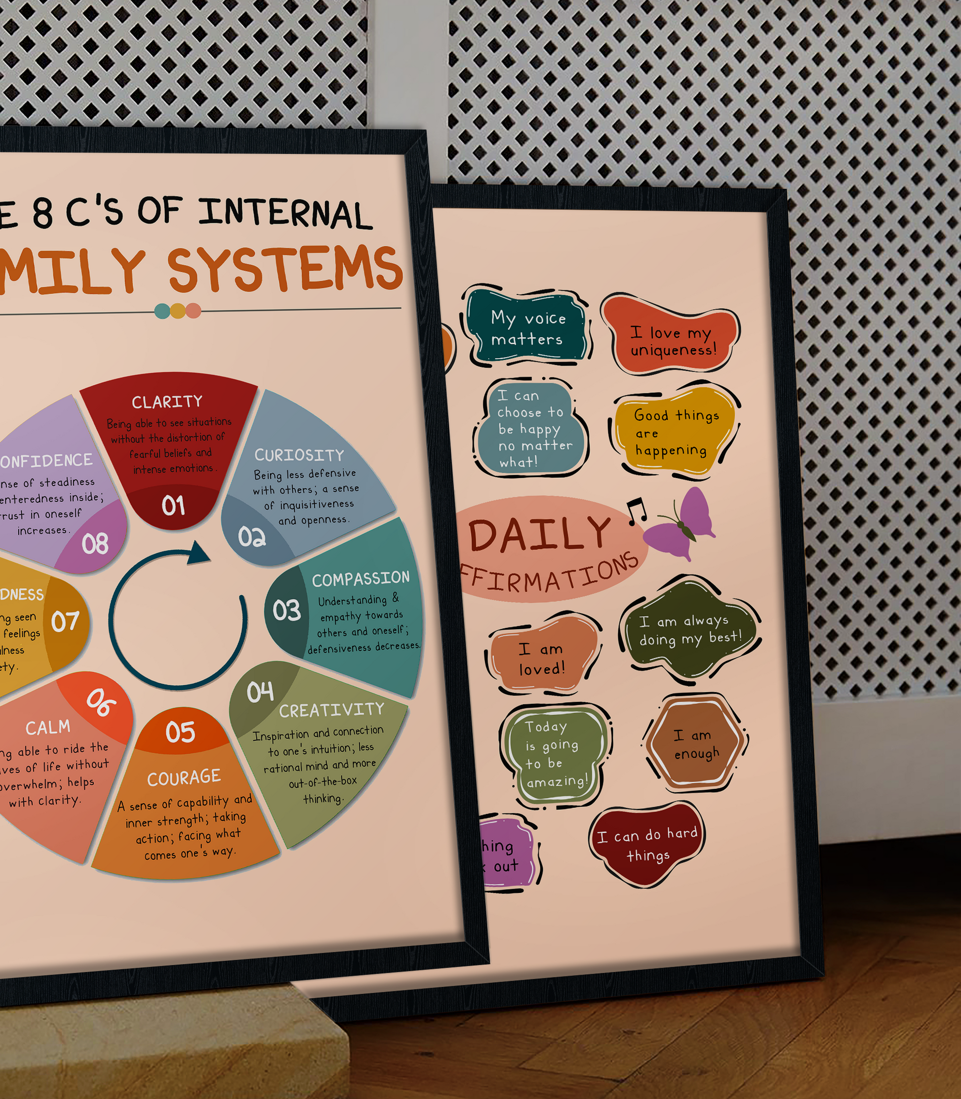 Boho 8 C&#8217;S of Internal Family Systems CBT Poster (3)