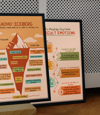 Boho ADHD Iceberg Therapy Mental Health Poster (1)