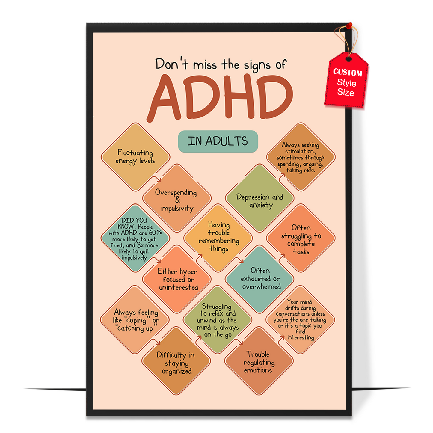 Boho ADHD in Adults Poster