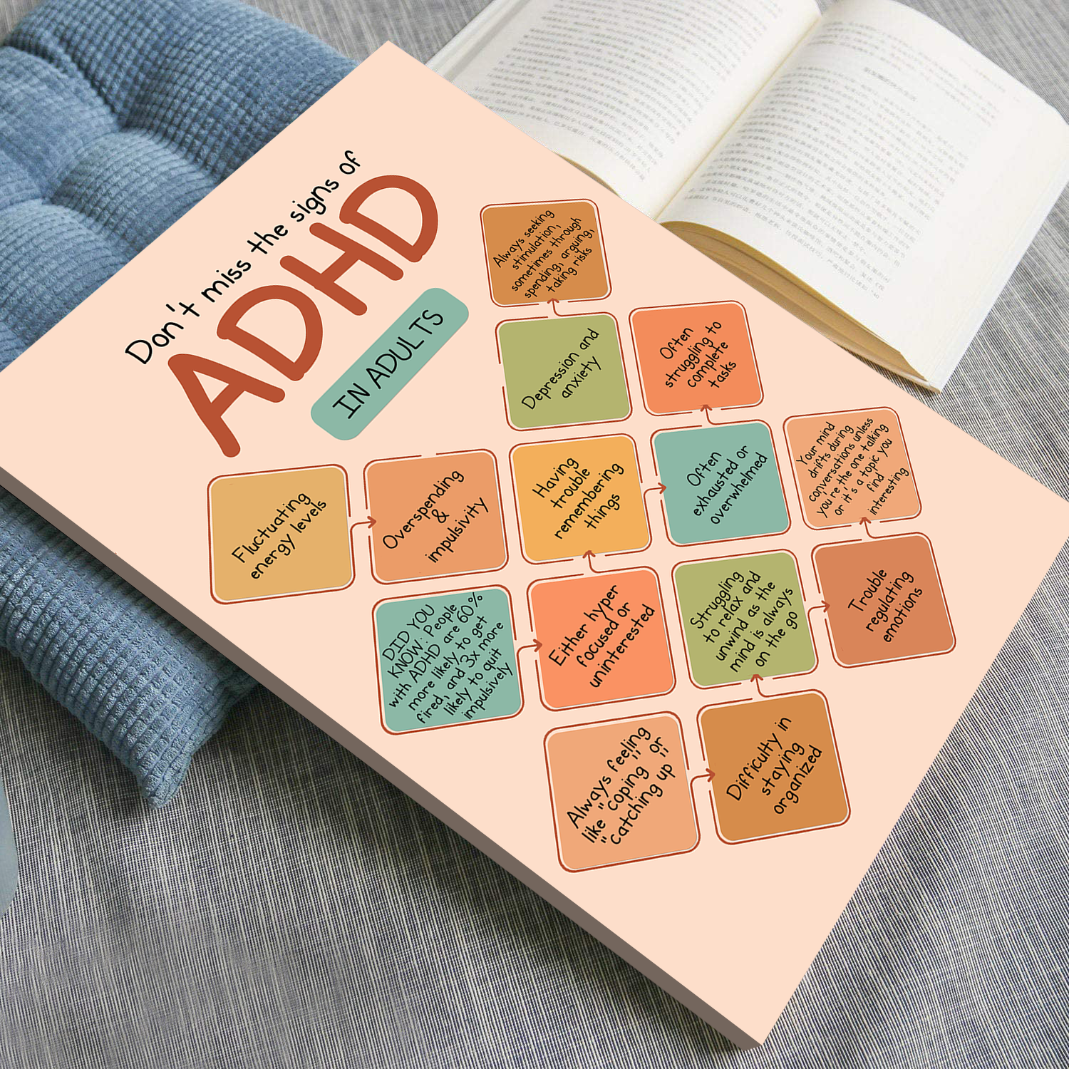 Boho ADHD in Adults Therapy Mental Health Poster (4)