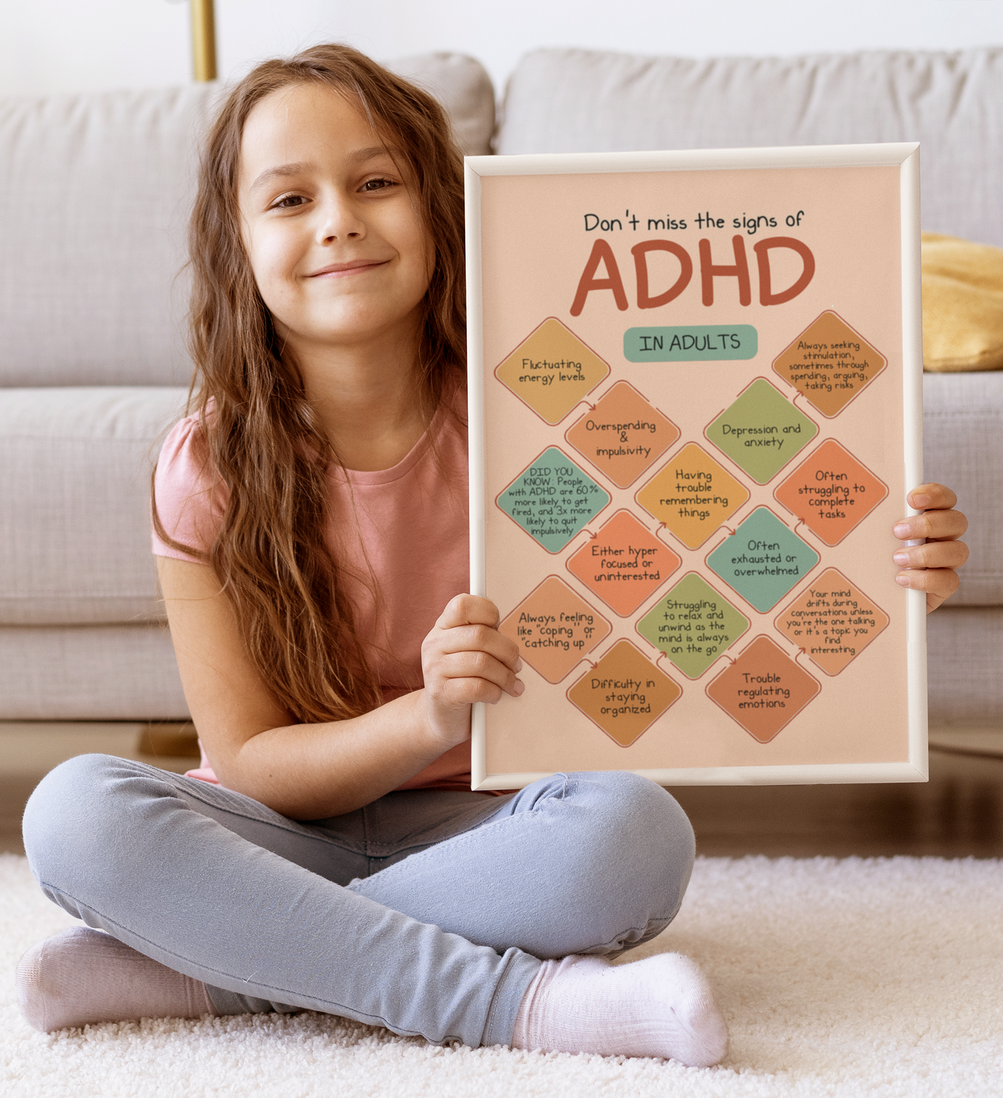 Boho ADHD in Adults Therapy Mental Health Poster (5)