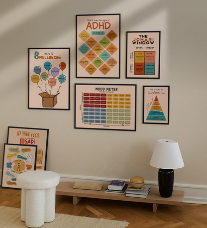 Boho ADHD in Adults Therapy Mental Health Poster (6)