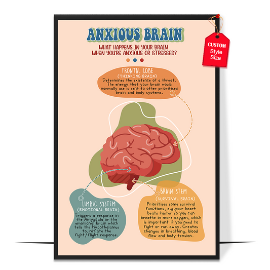 Boho Anxious Brain Poster