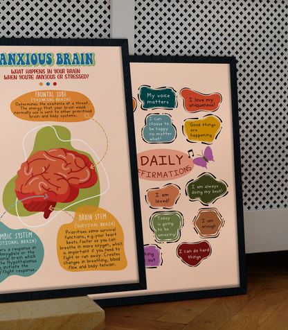 Boho Anxious Brain Anxiety Mental Health Poster (3)