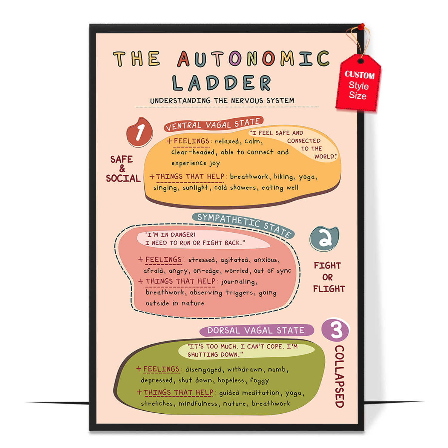 Boho Autonomic Ladder Poster