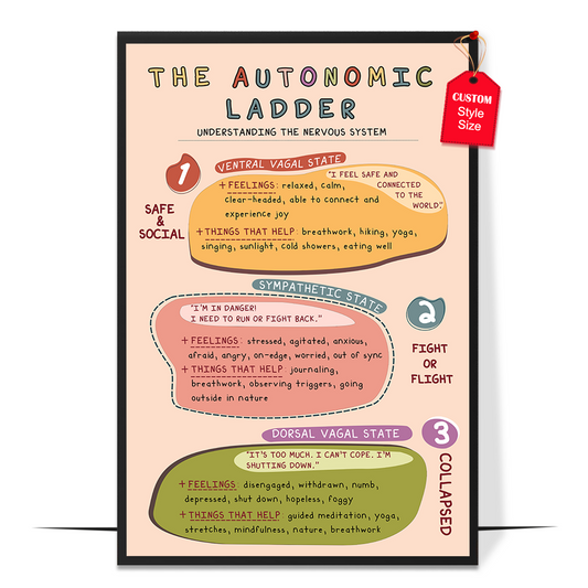 Boho Autonomic Ladder Poster