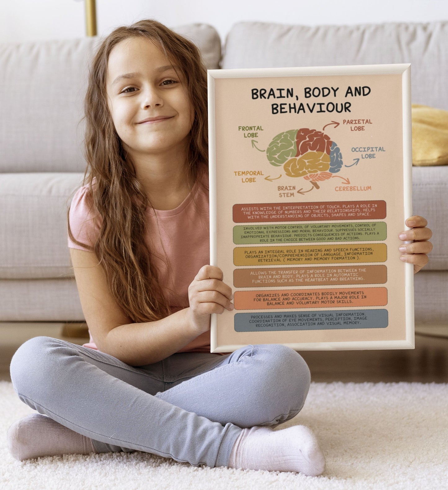 Boho Brain Anatomy Psychology Mental Health Poster (4)