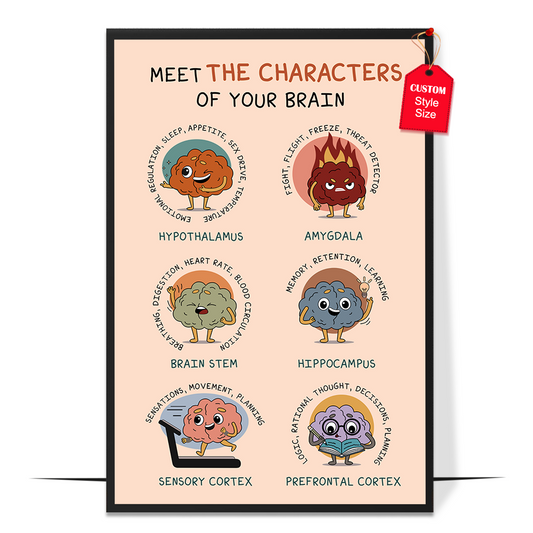 Boho Brain Characters Poster