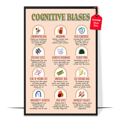 Boho Cognitive Bias Poster