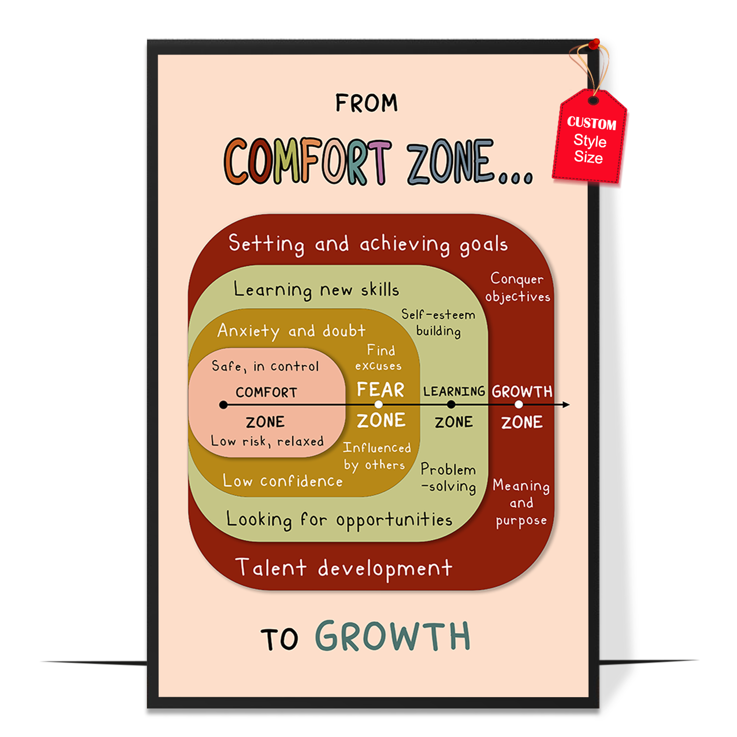 Boho Comfort Zone Poster