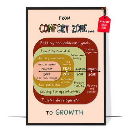 Boho Comfort Zone Poster