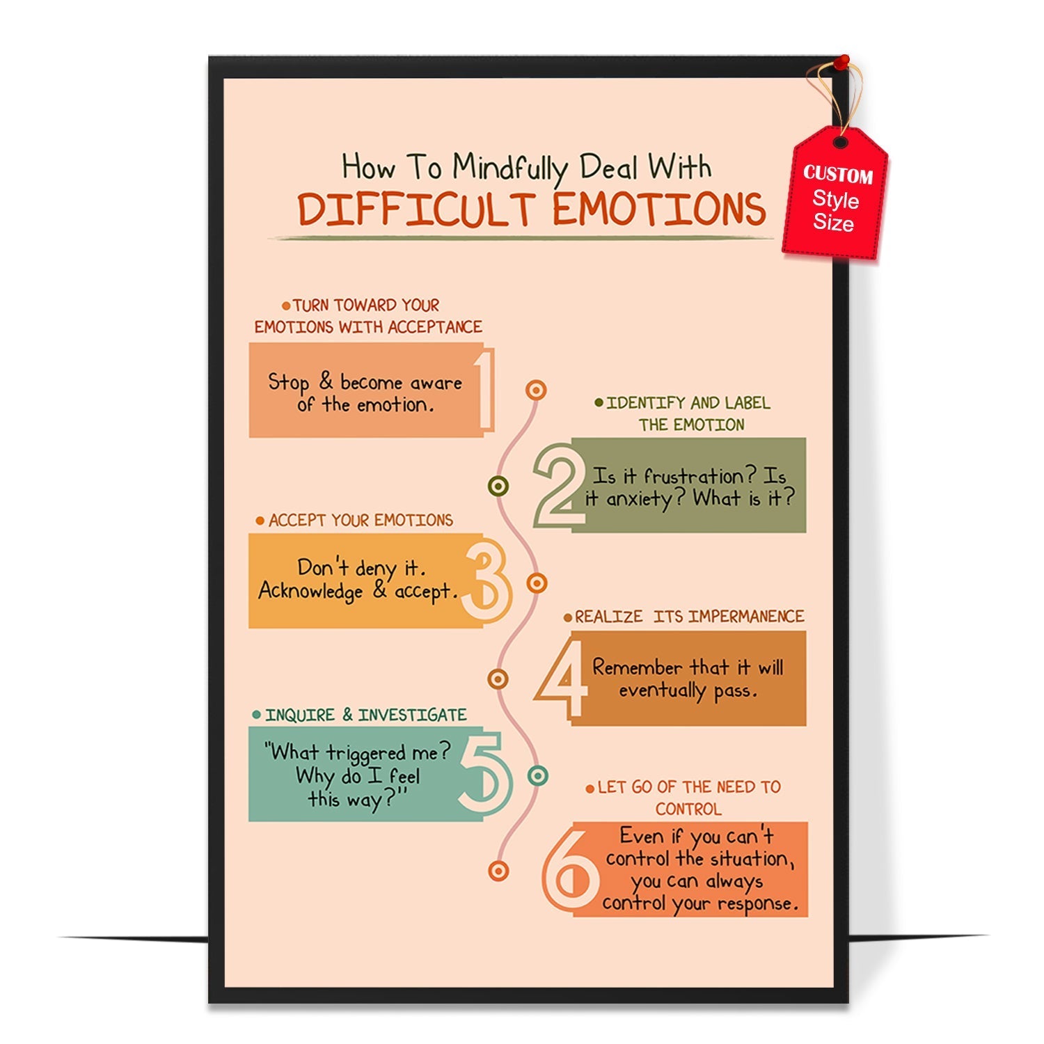 Boho Dealing with Difficult Emotions Poster