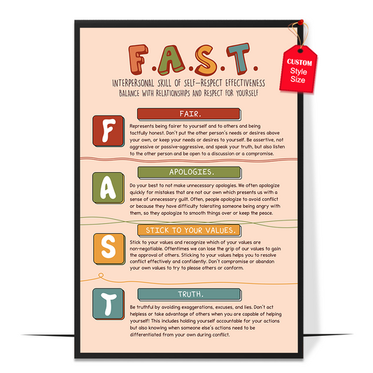 Boho Fast Interpersonal Skill Poster