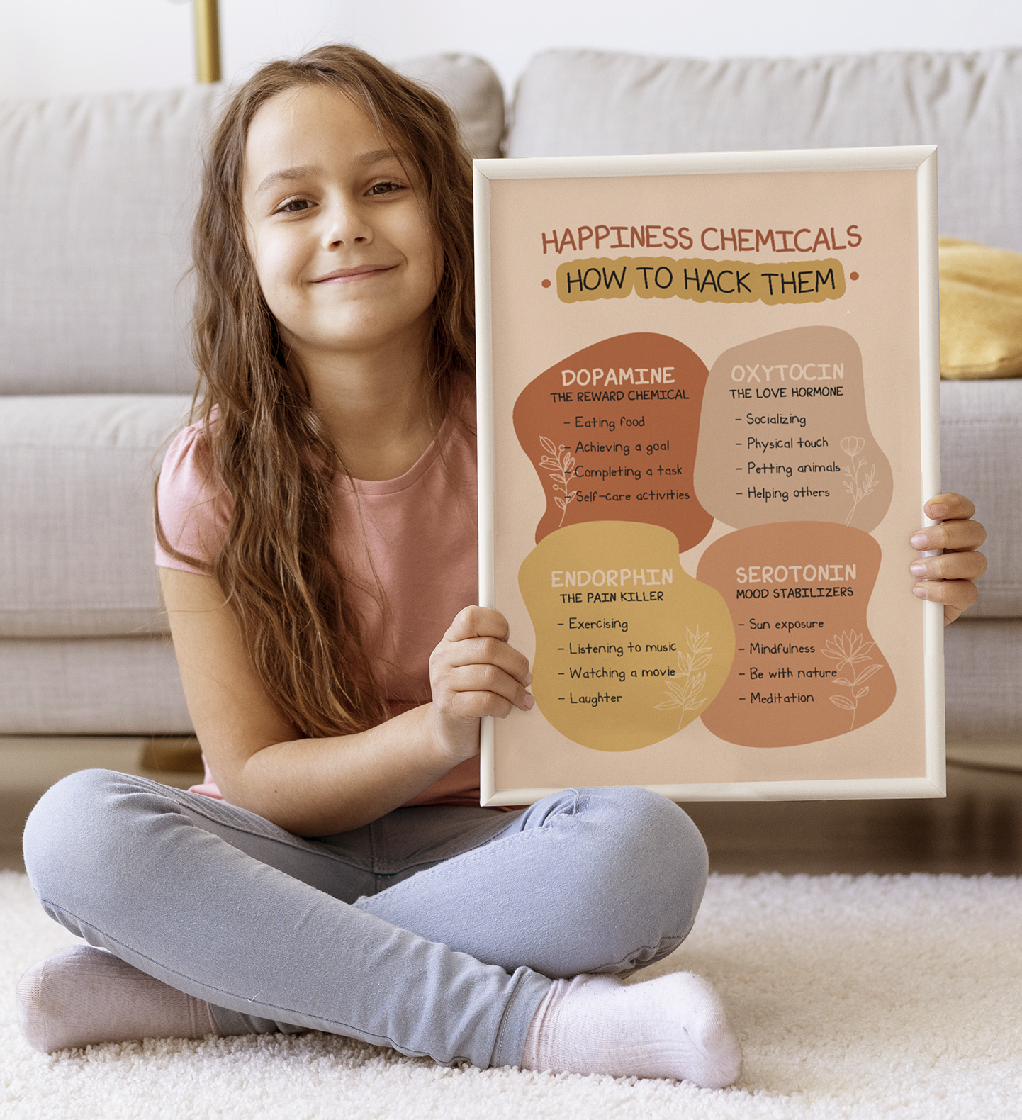 Boho Happiness Chemicals Therapy Mental Health Poster (5)