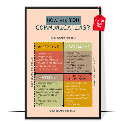 Boho How Are You Communicating Poster