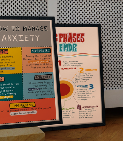 Boho How To Manage Anxiety Mental Health Poster (3)