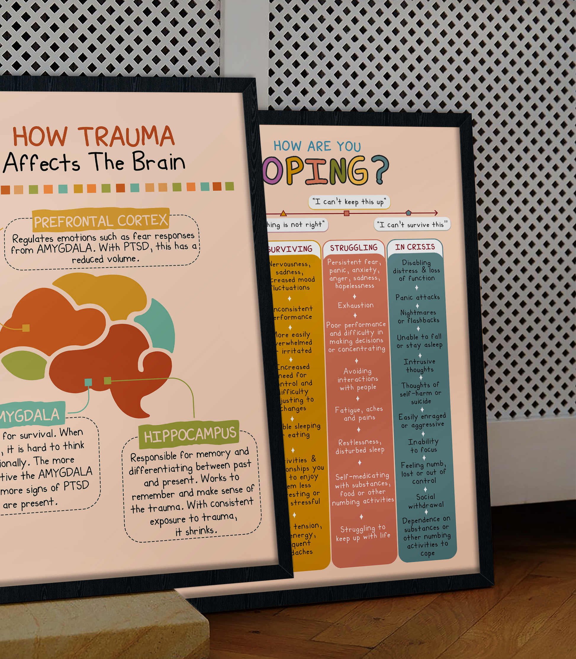 Boho How Trauma Affects The Brains Therapy Poster (1)