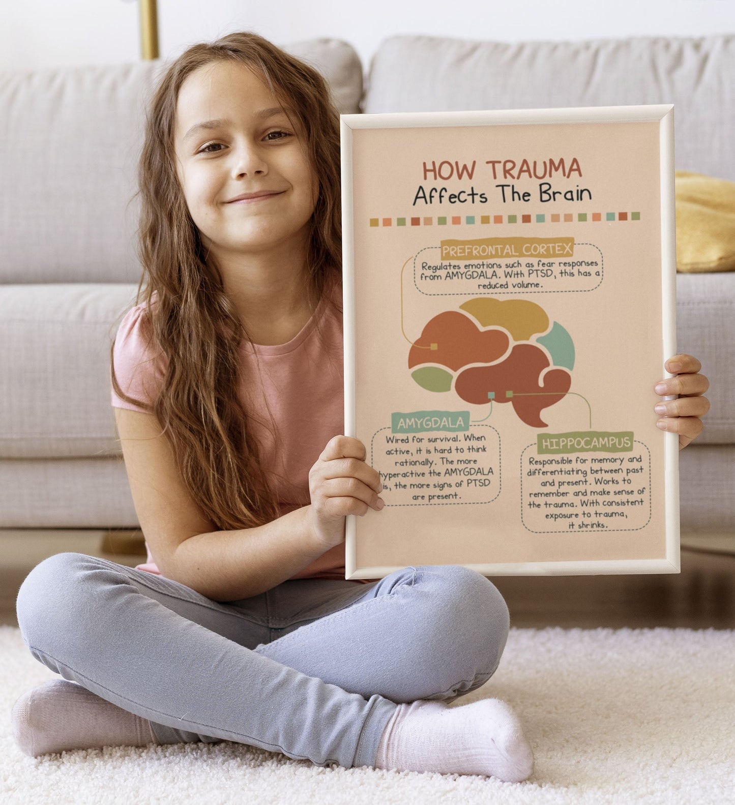 Boho How Trauma Affects The Brains Therapy Poster (4)