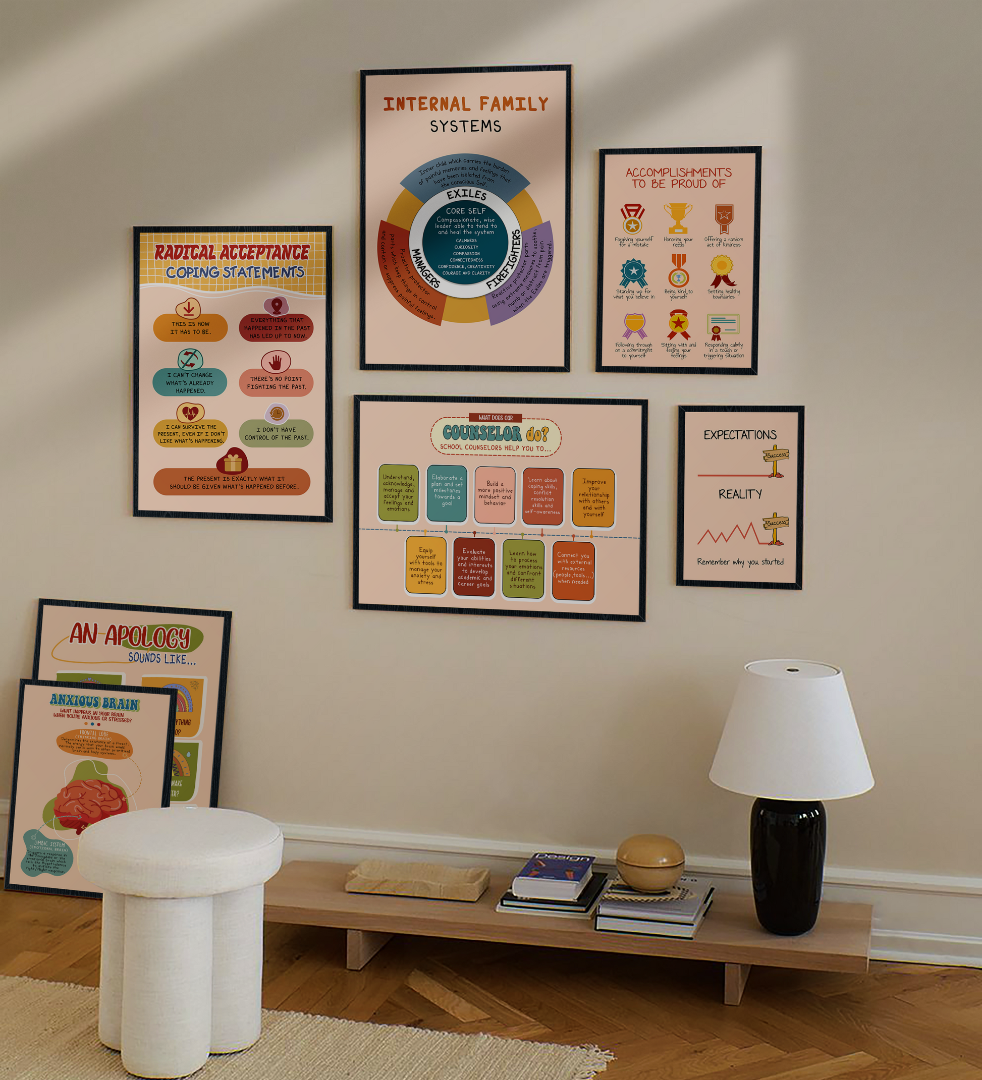 Boho Internal Family Systems Mental Health Poster (6)