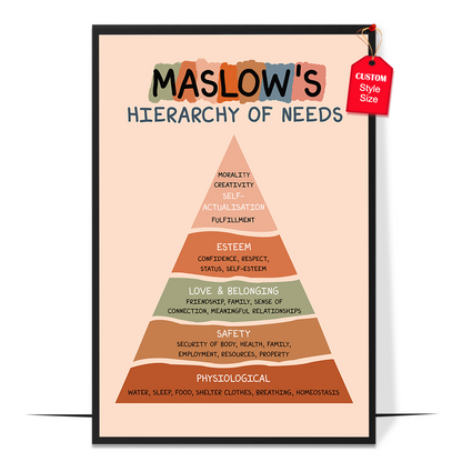 Boho Maslow's Hierarchy Poster