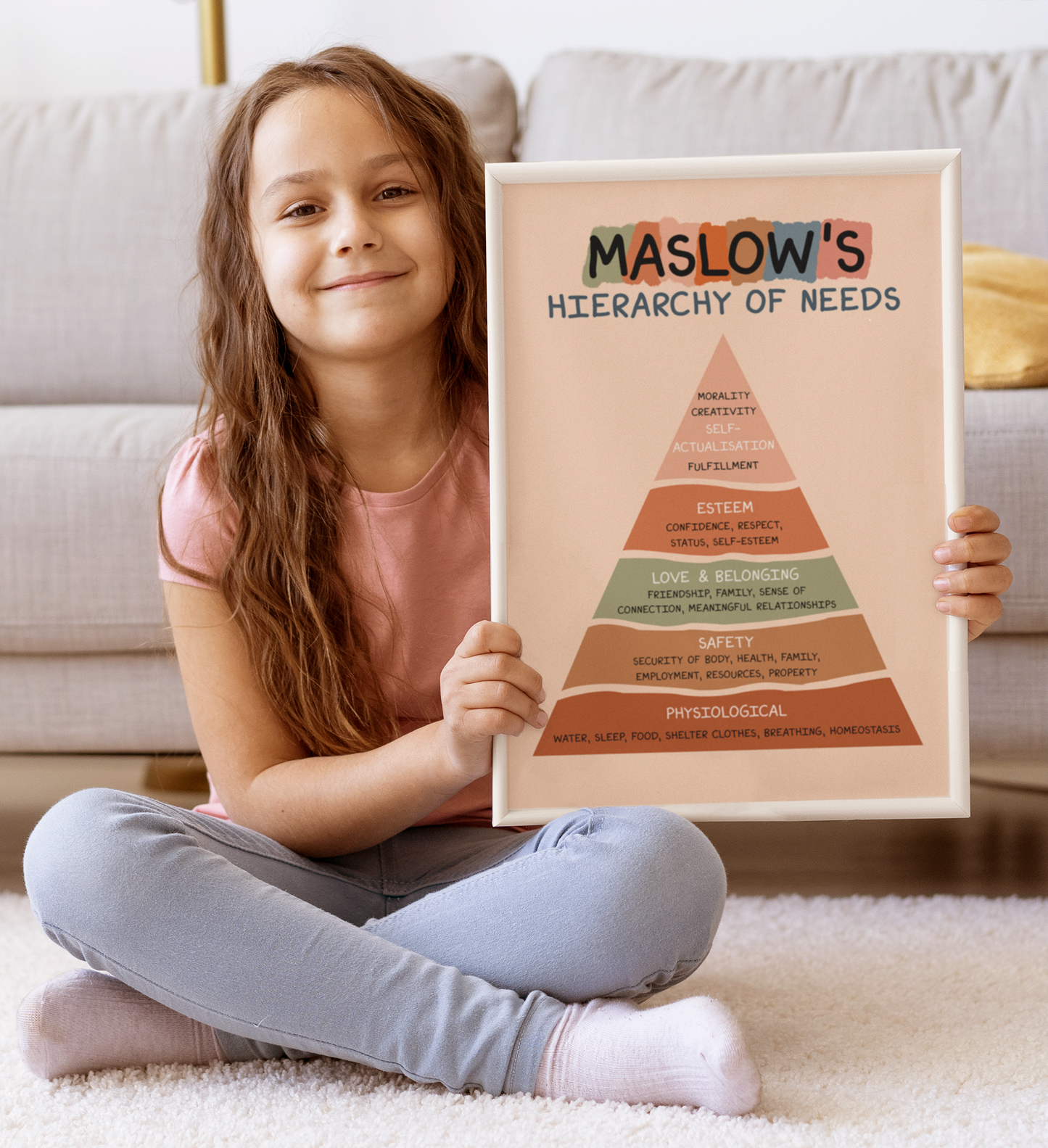 Boho Maslow&#8217;s Hierarchy Therapy Mental Health Poster (5)