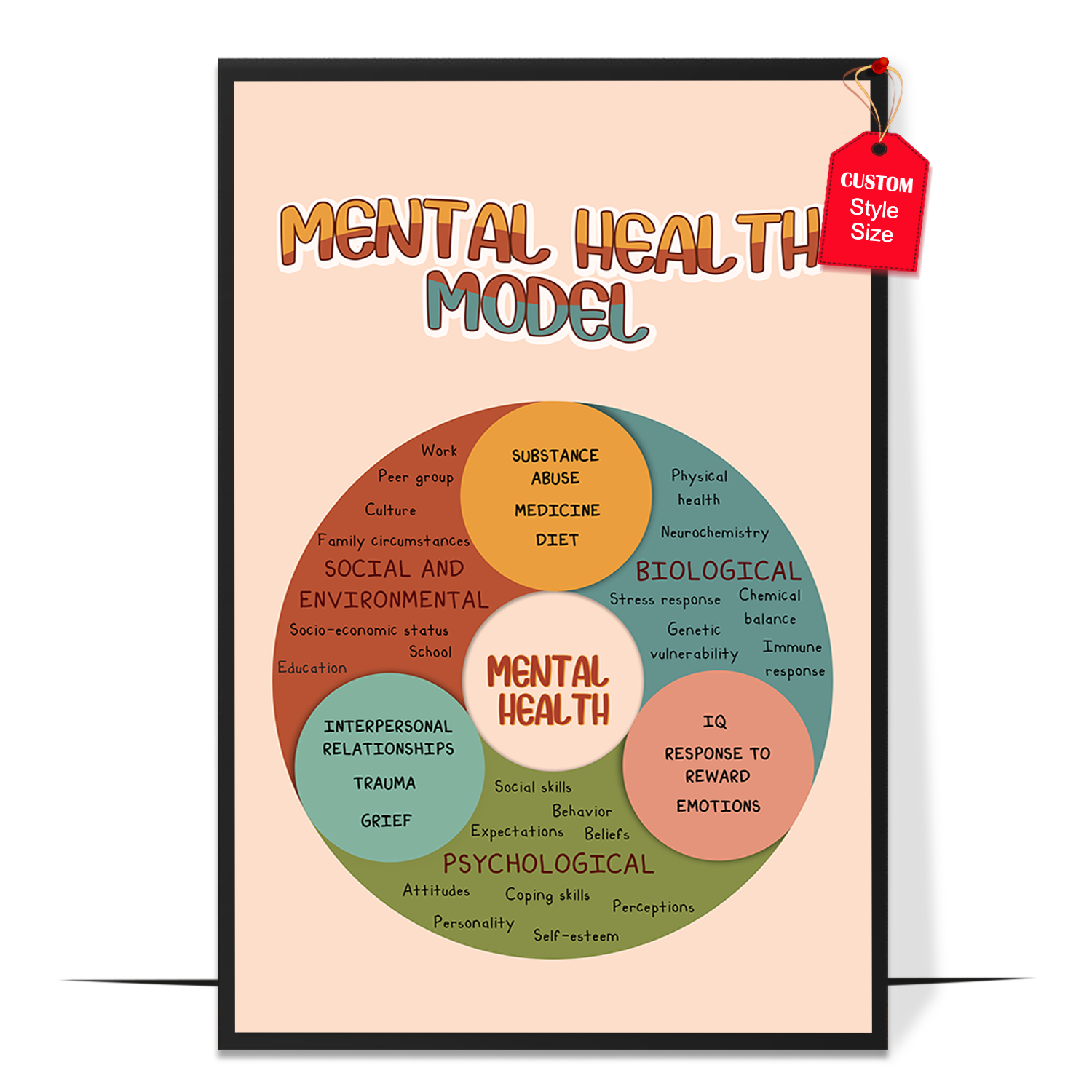 Boho Mental Health Model Poster