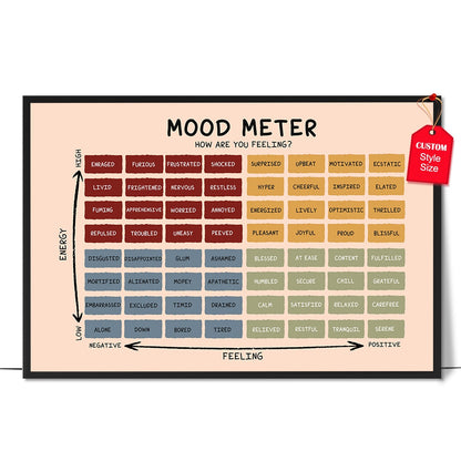 Boho Mood Meter Poster