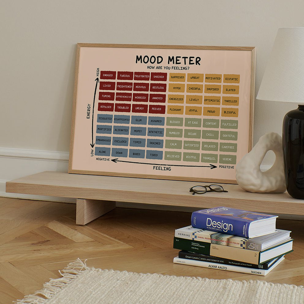 Boho Mood Meter Calm Corner Mental Health Poster (3)