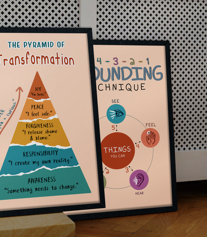 Boho Pyramid of Transformation Mental Health Poster (3)