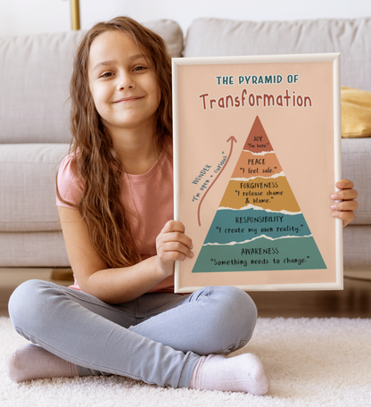 Boho Pyramid of Transformation Mental Health Poster (6)